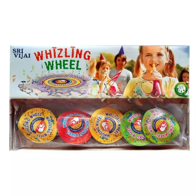 Wizzling Wheel